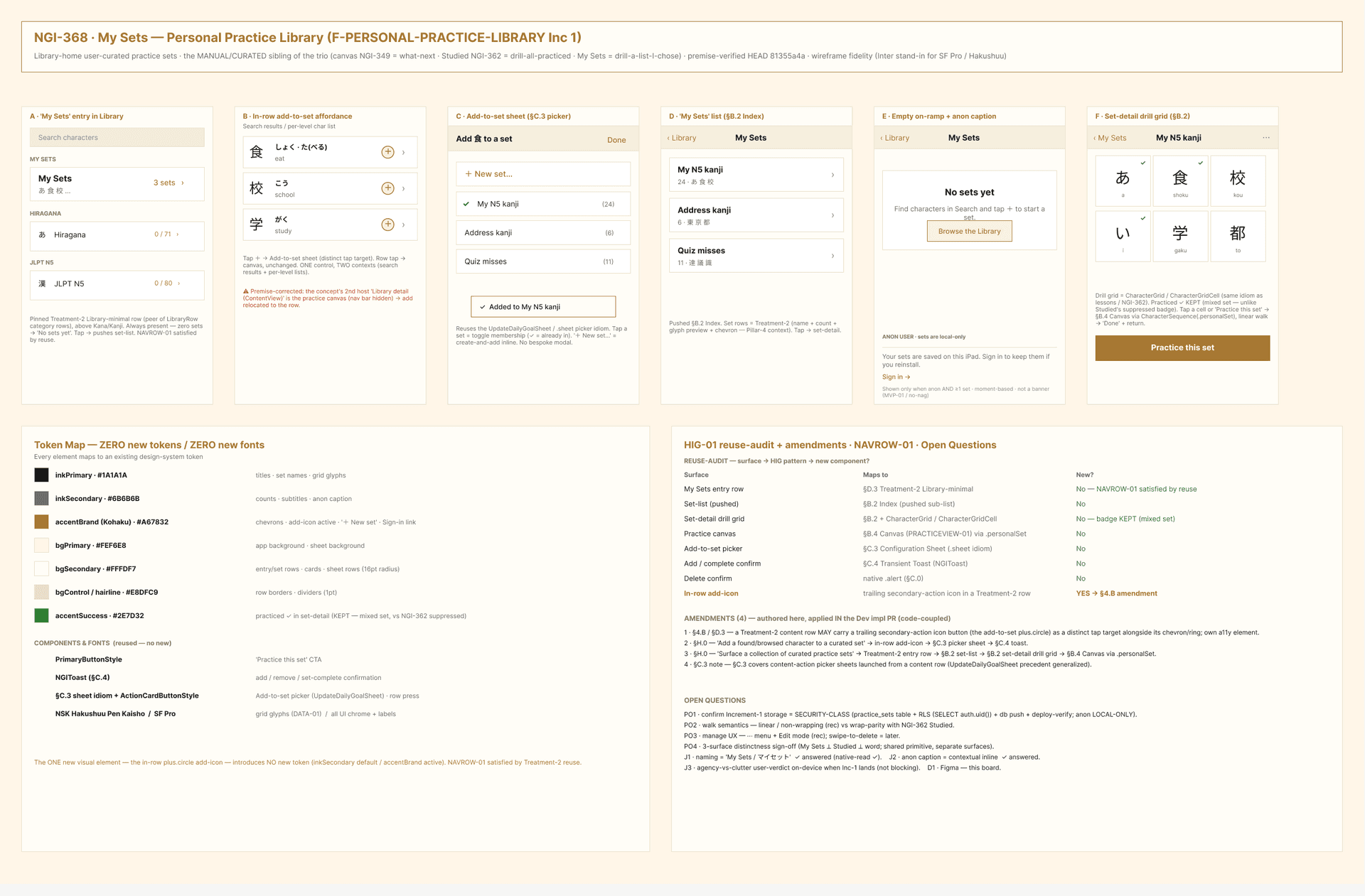 NihonGo Ink HIG specification for My Sets — Personal Practice Library, showing six wireframe states: Library entry row, in-row add affordance, add-to-set picker, My Sets index, empty on-ramp, and set-detail drill grid, with a token map and HIG amendments panel